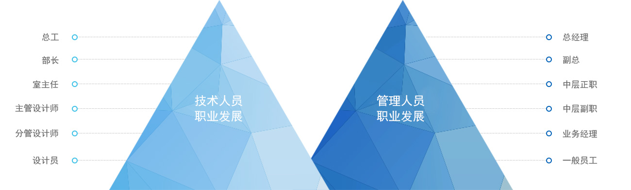 南宫NG28相信品牌的实力网址(中国游)官网