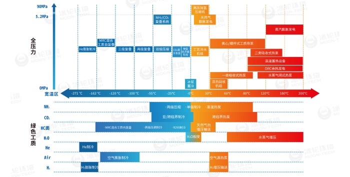 南宫NG28相信品牌的实力网址(中国游)官网
