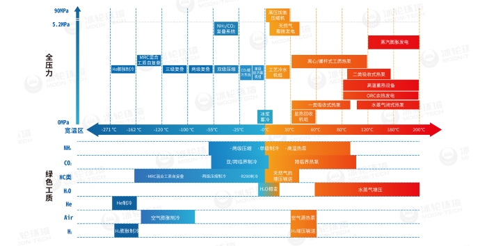 南宫NG28相信品牌的实力网址(中国游)官网