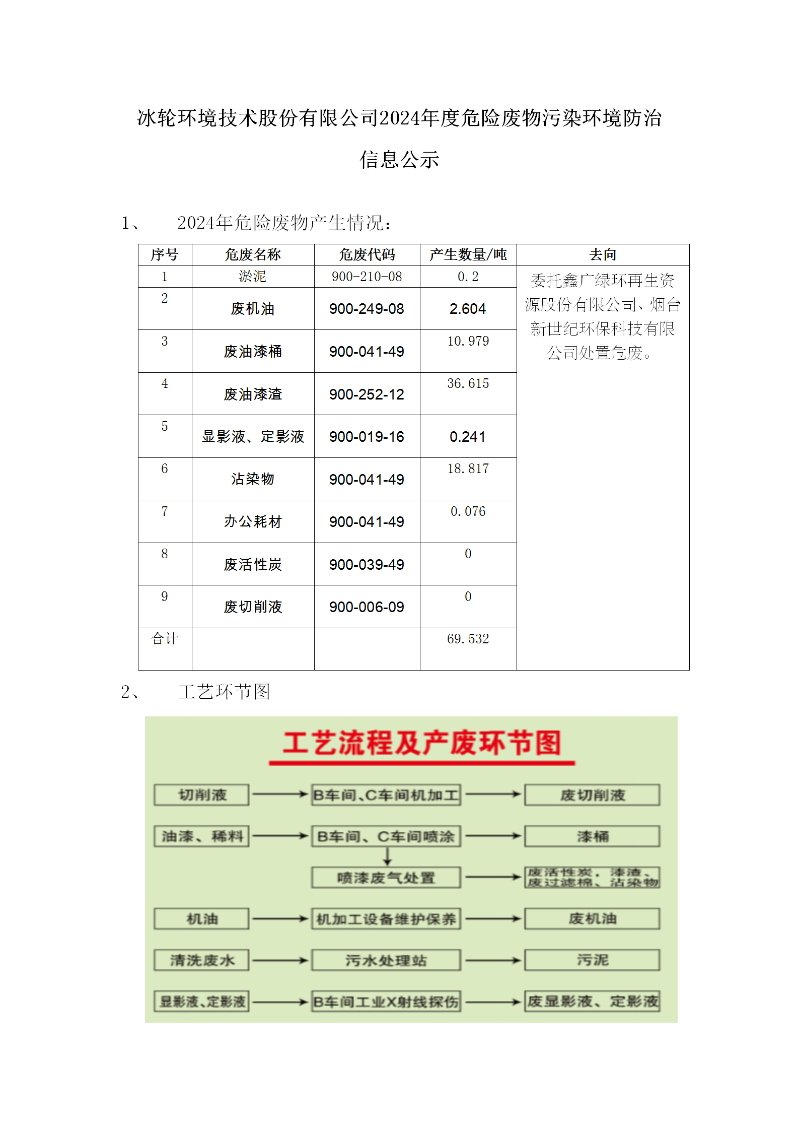 南宫NG28相信品牌的实力网址(中国游)官网
